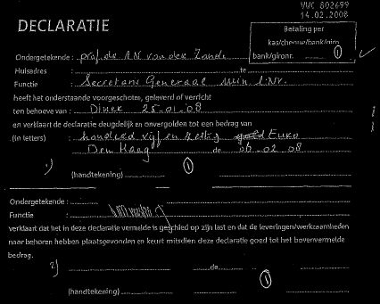 Uitgaven ministers, staatssecretarissen, SG's en DG's | Landbouw Natuur en Voedselkwaliteit